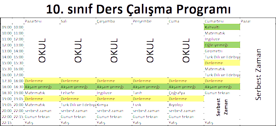 10. sınıf ders çalışma planı